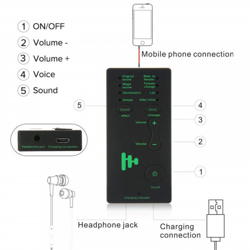 Mini Portable Magic Sound Stereo voice changer