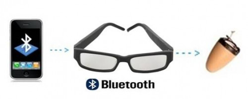Bluetooth Earpiece Kit (Glasses/ Cap/ Watch)