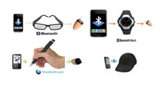 Bluetooth Earpiece Kit (Glasses/ Cap/ Watch)