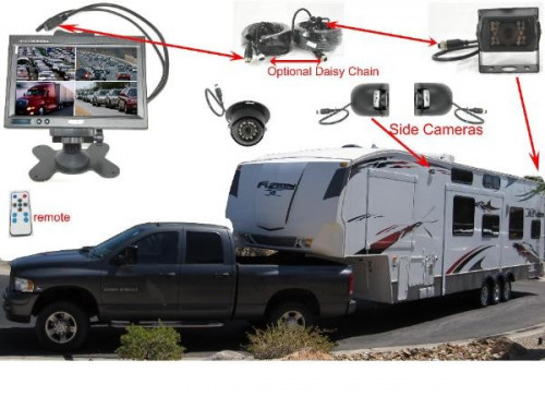 Vehicle 4 Camera System Kit with Monitor (3G & WIFI MDVR)