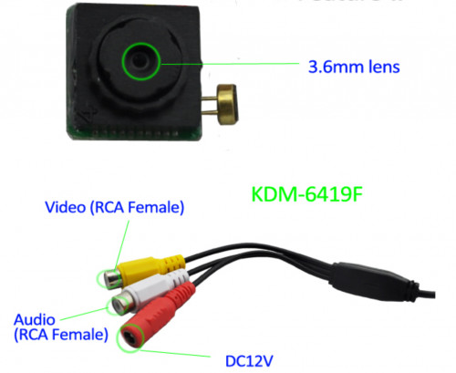 Covert Mini Pinhole Camera 101