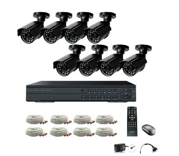 HD 8 Channel Home CCTV Kit