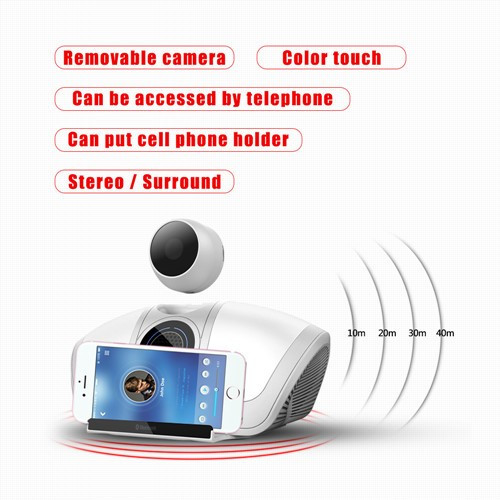 Wifi Camera with Bluetooth Speakers