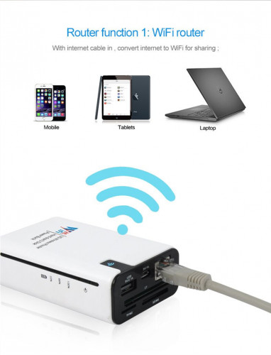 3G WIFI Router &  PowerBank
