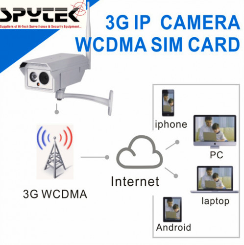 Outdoor 3G / 4G IP Camera - High Speed PTZ