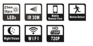 4CH LCD Screen DVR & 4 Camera Wi-fi Kit