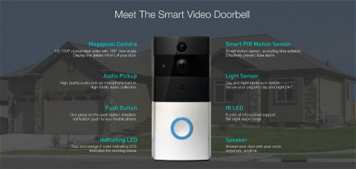 Smart Intercom / Doorbell Wifi Camera