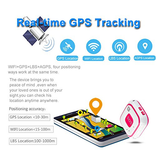 Mini Personal GPS Tracker - 2G