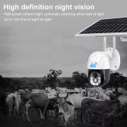 4G Solar Panel Power IP Speed Dome Camera V2