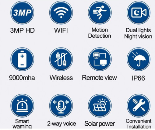 Wifi Solar CCTV Camera Kit