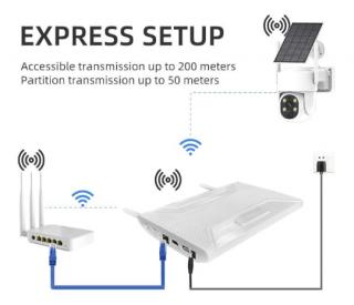 Wifi Solar PTZ CCTV Camera Kit 4 Channel