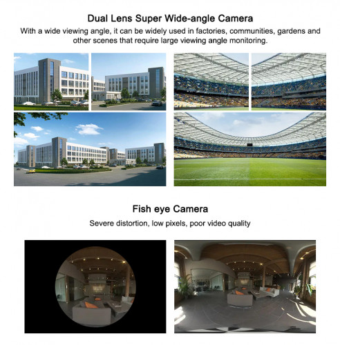 Solar 180° Dual Lens 4G / WIFI 4K Panoramic Camera